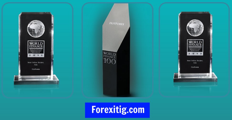 các giải thưởng tài chính thế giới của HotForex