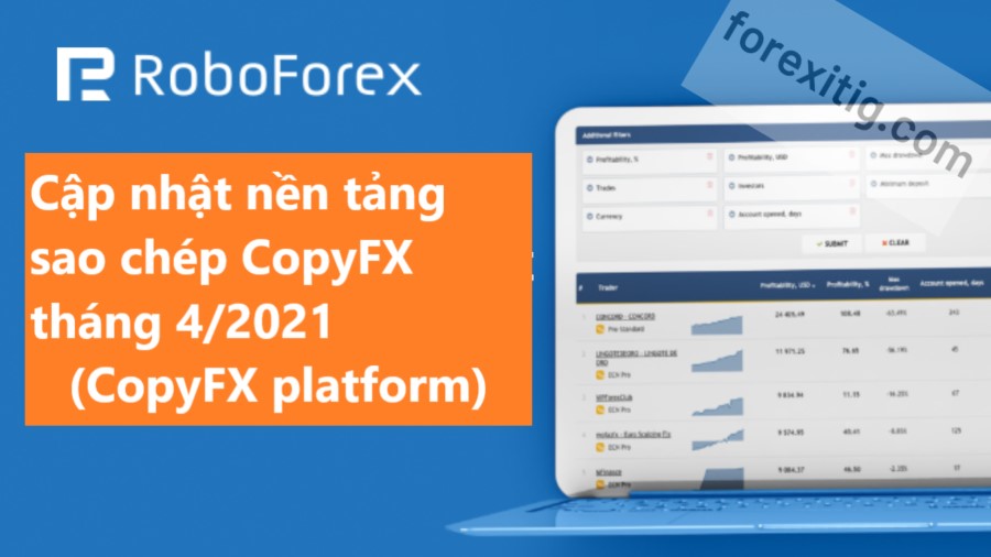 Cập nhật nền tảng sao chép CopyFX trên RoboForex