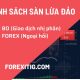 Danh sách Sàn Forex lừa đảo- Sàn BO lừa đảo toàn Việt Nam