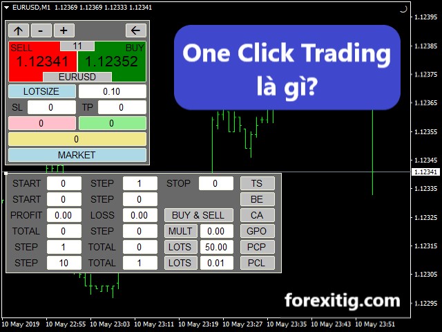 Hướng dẫn sử dụng One Click Trading