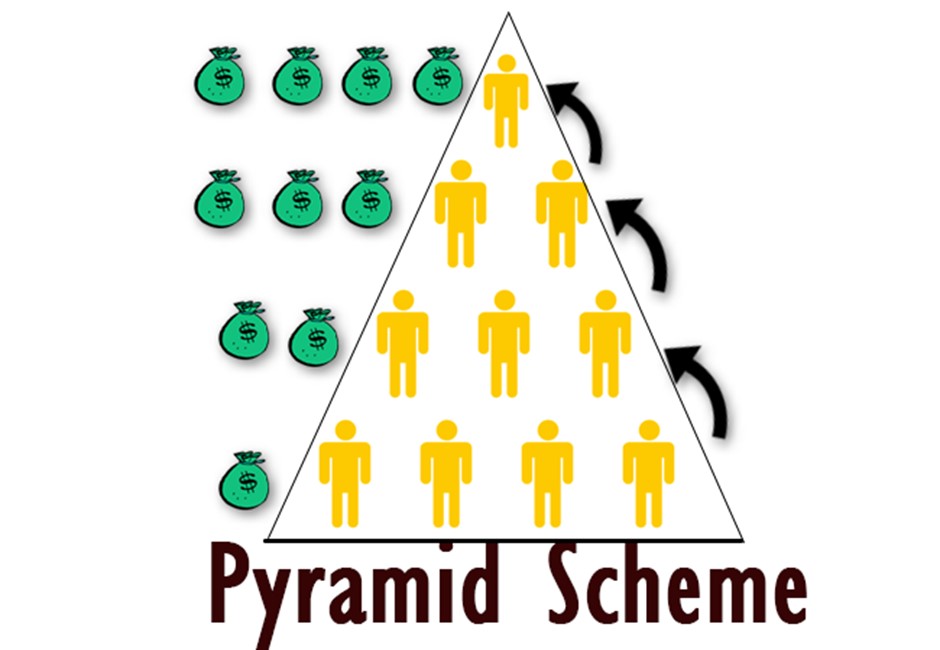 Mô hình kim tự tháp là gì