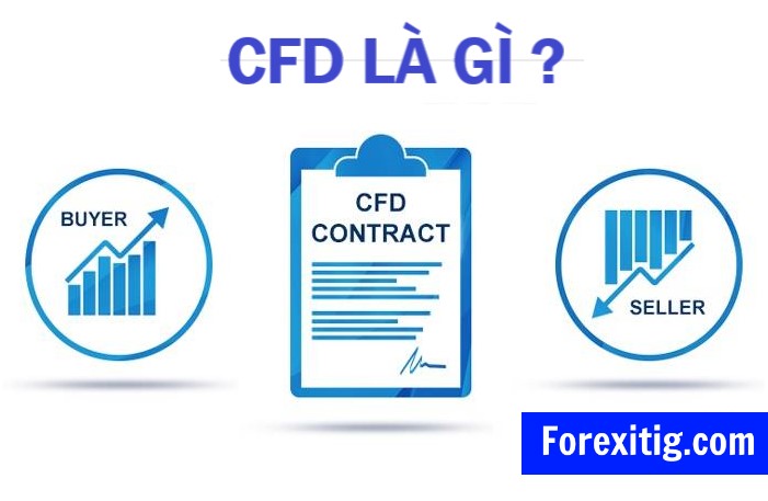 CFD là gì