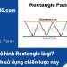 Mô hình Rectangle là gì